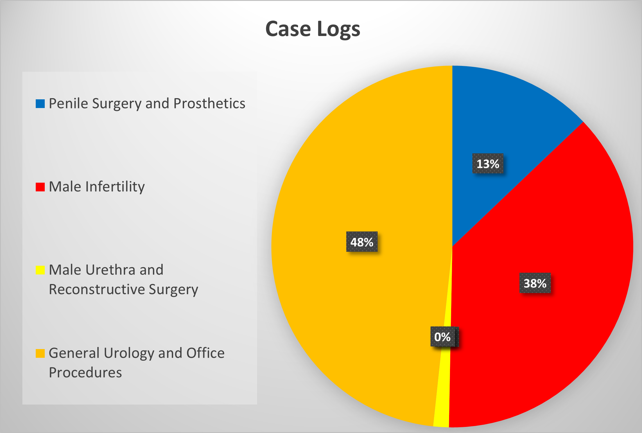 universityofmanitoba